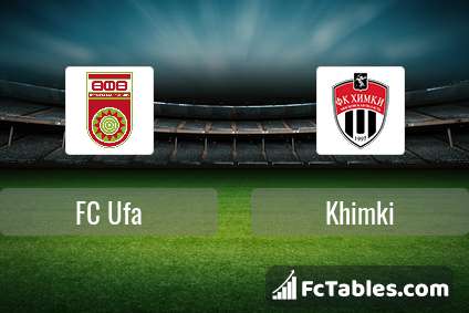 Anteprima della foto FC Ufa - Khimki
