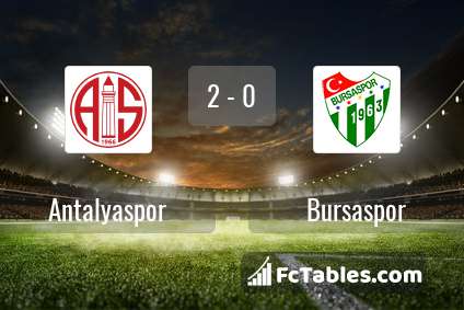 Anteprima della foto Antalyaspor - Bursaspor