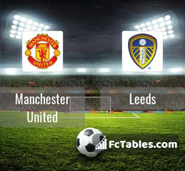 Preview image Manchester United - Leeds