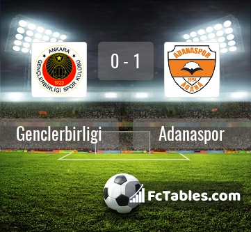 Preview image Genclerbirligi - Adanaspor