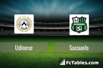 Podgląd zdjęcia Udinese - Sassuolo