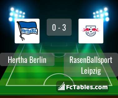 Preview image Hertha Berlin - RasenBallsport Leipzig