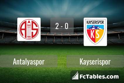 Anteprima della foto Antalyaspor - Kayserispor