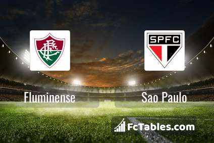 Fluminense Vs Sao Paulo H2h 12 Sep 21 Head To Head Stats Prediction