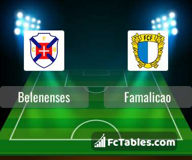 Preview image Belenenses - Famalicao