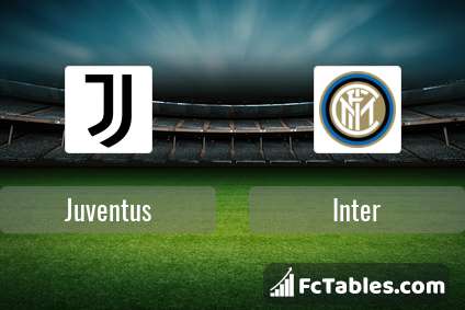 Preview image Juventus - Inter