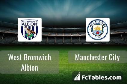 Preview image West Bromwich Albion - Manchester City