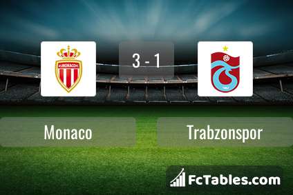 Anteprima della foto Monaco - Trabzonspor