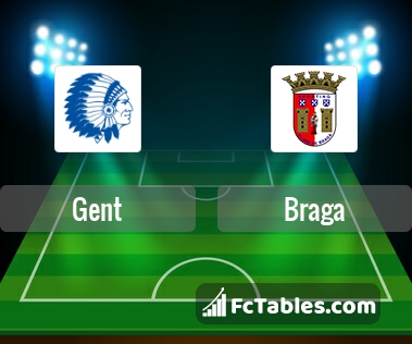 Preview image Gent - Braga