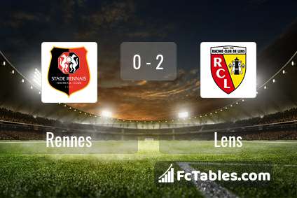 Podgląd zdjęcia Rennes - RC Lens