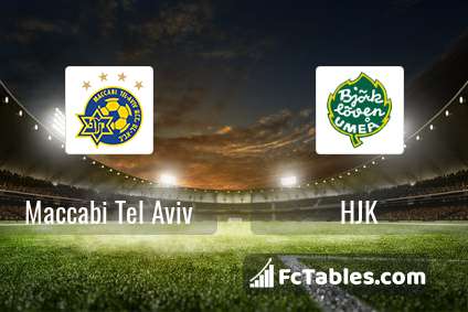 Podgląd zdjęcia Maccabi Tel Awiw - HJK Helsinki