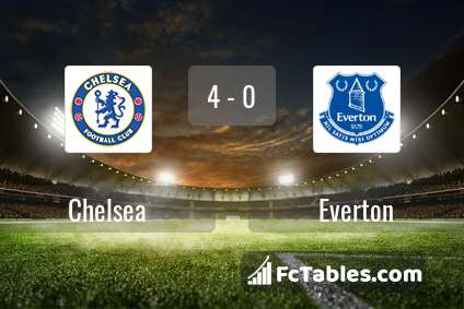 Anteprima della foto Chelsea - Everton
