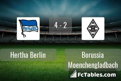 Podgląd zdjęcia Hertha Berlin - Borussia M'gladbach