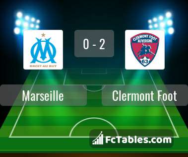 Preview image Marseille - Clermont Foot