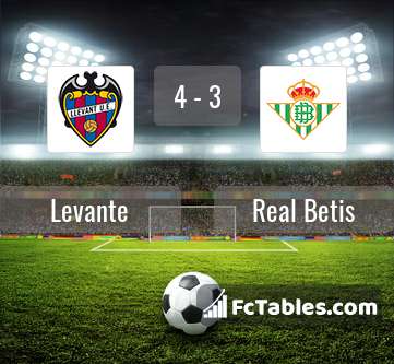 Anteprima della foto Levante - Real Betis