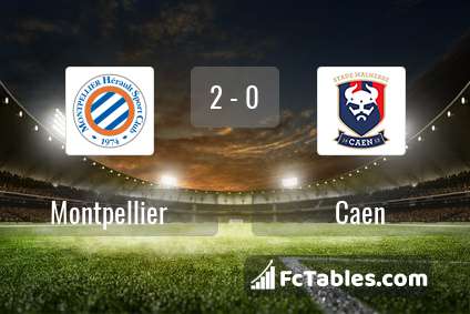Preview image Montpellier - Caen
