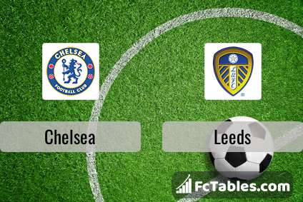 Preview image Chelsea - Leeds