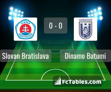 Podgląd zdjęcia Slovan Bratysława - Dinamo Batumi