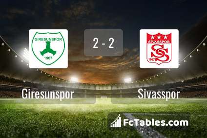 Preview image Giresunspor - Sivasspor