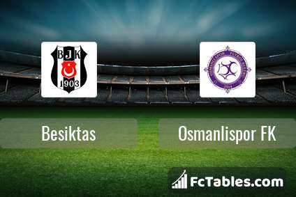 Preview image Besiktas - Osmanlispor FK