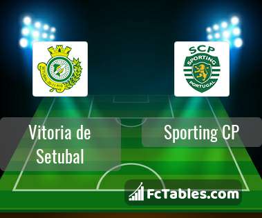 Podgląd zdjęcia Vitoria Setubal - Sporting Lizbona