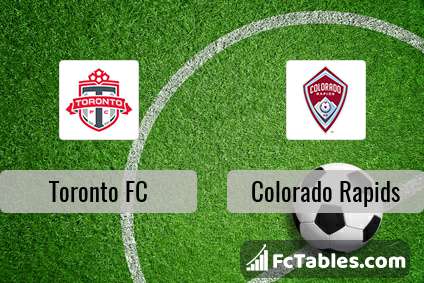 Preview image Toronto FC - Colorado Rapids