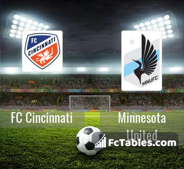 Preview image FC Cincinnati - Minnesota United