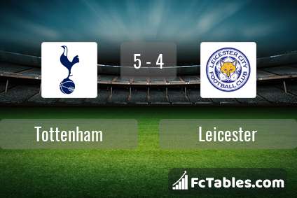 Anteprima della foto Tottenham Hotspur - Leicester City
