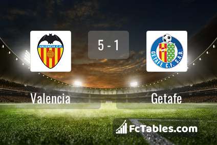 Preview image Valencia - Getafe