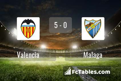 Podgląd zdjęcia Valencia CF - Malaga CF