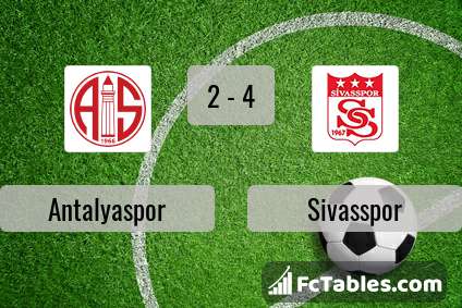 Anteprima della foto Antalyaspor - Sivasspor