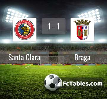 Preview image Santa Clara - Braga