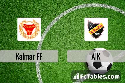 Preview image Kalmar FF - AIK