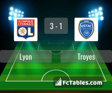 Preview image Lyon - Troyes