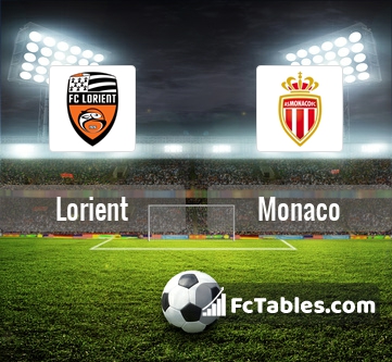 Preview image Lorient - Monaco