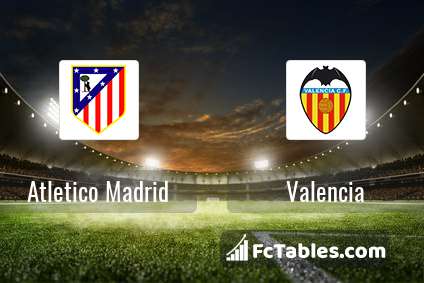 Preview image Atletico Madrid - Valencia