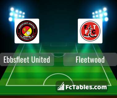 Altrincham vs Ebbsfleet United» Predictions, Odds, Live Score & Streams