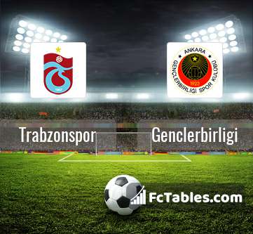 Podgląd zdjęcia Trabzonspor - Genclerbirligi