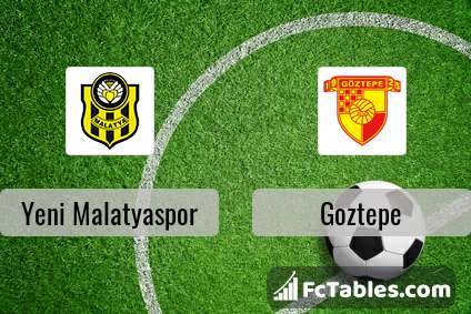 Preview image Yeni Malatyaspor - Goztepe