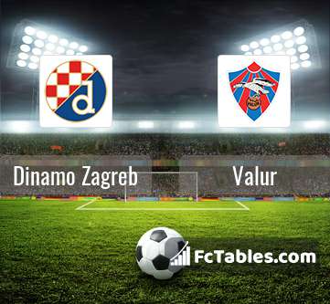 Preview image Dinamo Zagreb - Valur