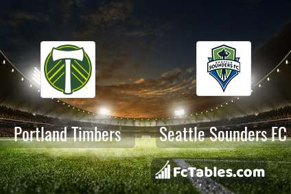 Podgląd zdjęcia Portland Timbers - Seattle Sounders FC