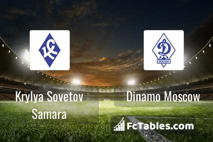 Preview image Krylya Sovetov Samara - Dinamo Moscow