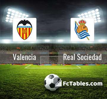 Podgląd zdjęcia Valencia CF - Real Sociedad