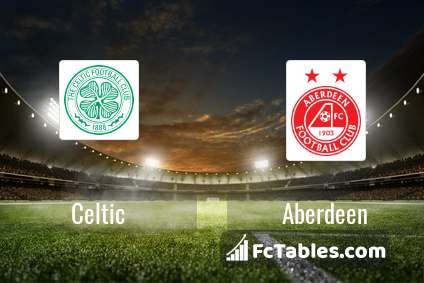 Celtic vs Aberdeen H2H 15 aug 2020 Head to Head stats ...