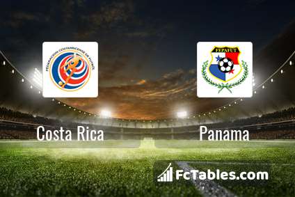 Preview image Costa Rica - Panama