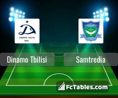 Dinamo Tbilisi vs Samtredia H2H 5 jun 2023 Head to Head stats prediction