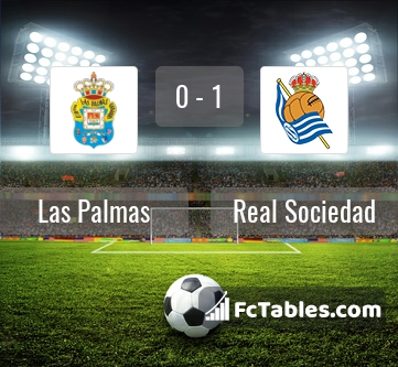 Preview image Las Palmas - Real Sociedad