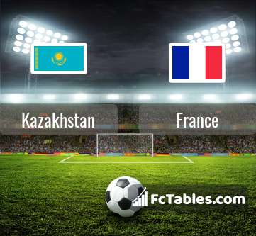 Preview image Kazakhstan - France