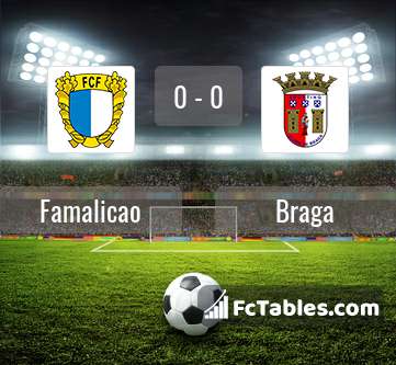Podgląd zdjęcia Famalicao - Braga