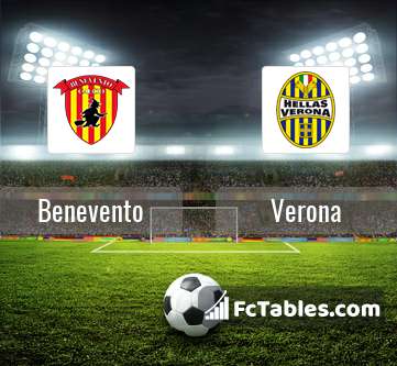 Anteprima della foto Benevento - Hellas Verona